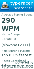 Scorecard for user slowone12311