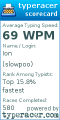 Scorecard for user slowpoo
