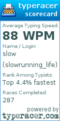 Scorecard for user slowrunning_life