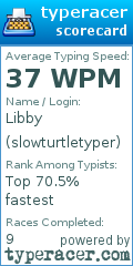 Scorecard for user slowturtletyper