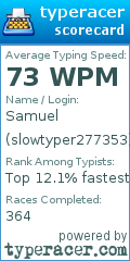 Scorecard for user slowtyper277353