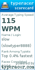 Scorecard for user slowtyper8888