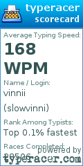 Scorecard for user slowvinni
