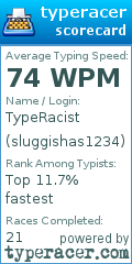 Scorecard for user sluggishas1234