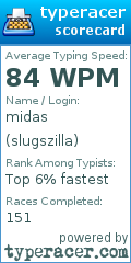 Scorecard for user slugszilla