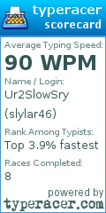 Scorecard for user slylar46