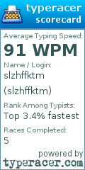Scorecard for user slzhffktm