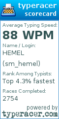 Scorecard for user sm_hemel