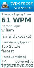 Scorecard for user smalldickotaku