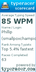 Scorecard for user smallpoxchampion