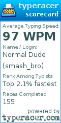Scorecard for user smash_bro