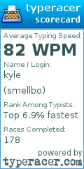 Scorecard for user smellbo