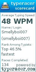 Scorecard for user smellyboi007