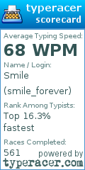 Scorecard for user smile_forever