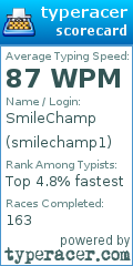 Scorecard for user smilechamp1