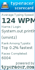 Scorecard for user smintz
