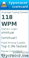 Scorecard for user smirtuar