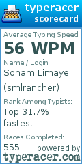 Scorecard for user smlrancher