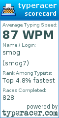 Scorecard for user smog7