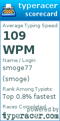 Scorecard for user smoge