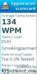 Scorecard for user smokingpacman