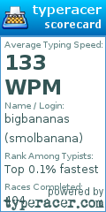 Scorecard for user smolbanana