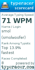 Scorecard for user smolwoofer