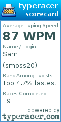 Scorecard for user smoss20