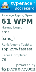 Scorecard for user sms_