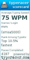 Scorecard for user smsa5000