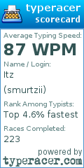 Scorecard for user smurtzii