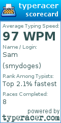 Scorecard for user smydoges