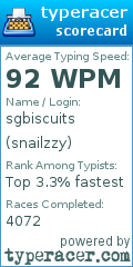 Scorecard for user snailzzy