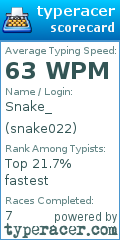 Scorecard for user snake022