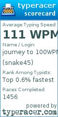 Scorecard for user snake45