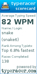 Scorecard for user snake6