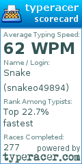 Scorecard for user snakeo49894
