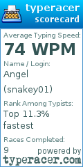 Scorecard for user snakey01