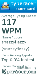 Scorecard for user snazzyflazzy