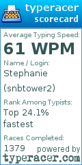 Scorecard for user snbtower2