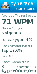 Scorecard for user sneakygent42