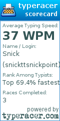 Scorecard for user snickttsnickpoint