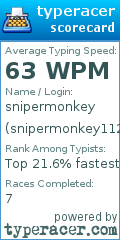 Scorecard for user snipermonkey1123