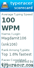 Scorecard for user snk106