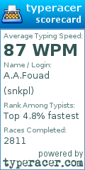 Scorecard for user snkpl