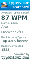 Scorecard for user snowbdd9f1
