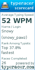 Scorecard for user snowy_pawz