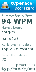 Scorecard for user sntq2w