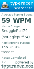 Scorecard for user snugglepuff74
