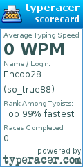 Scorecard for user so_true88